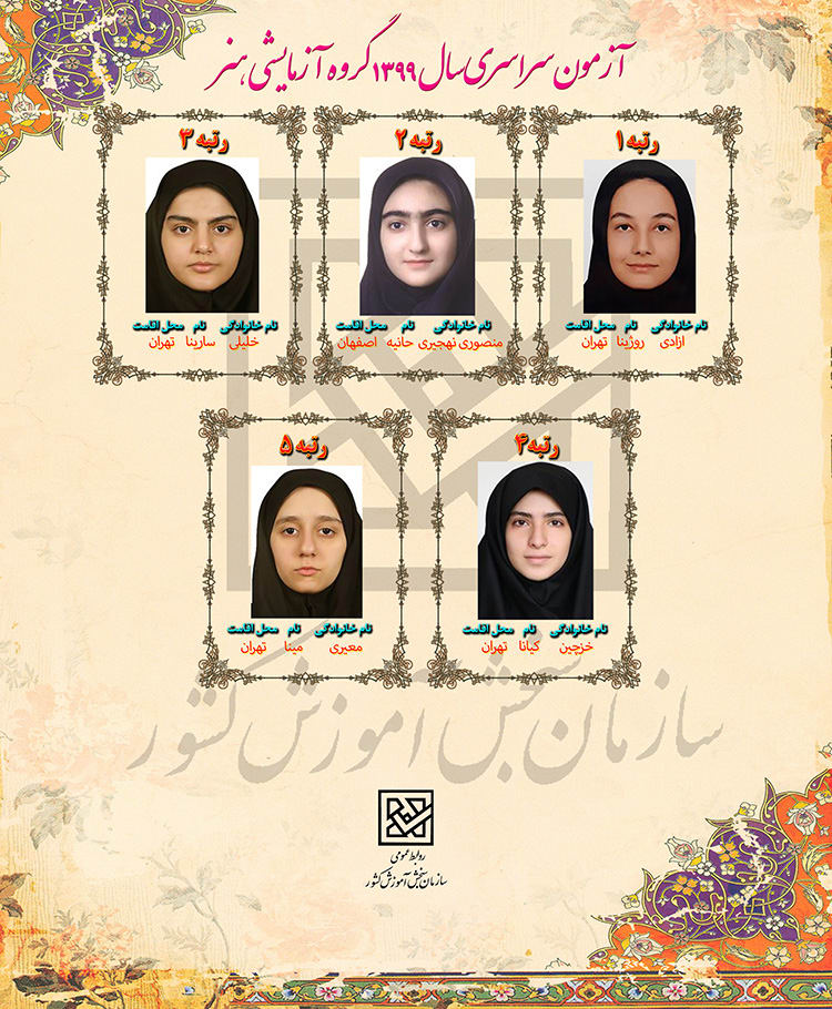 اسامی نفرات برتر