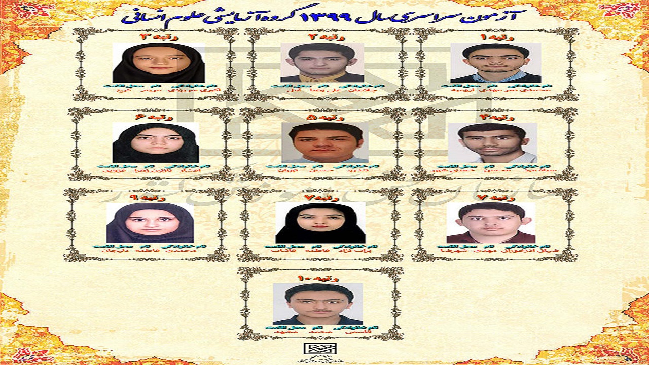یک قزوینی در جمع نفرات برتر آزمون سراسری