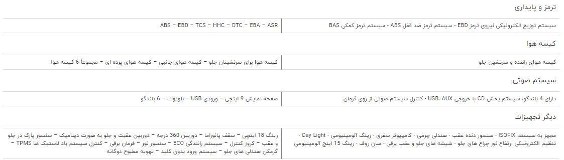 مقایسه خودرو لیفان X ۵۰ و تیگو ۷