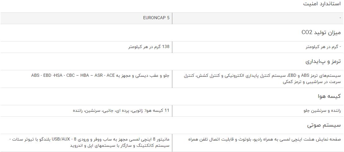 مقایسه خودرو JMC S۳۵۰ و سئات لئون مقایسه خودرو JMC S۳۵۰ و سئات لئون