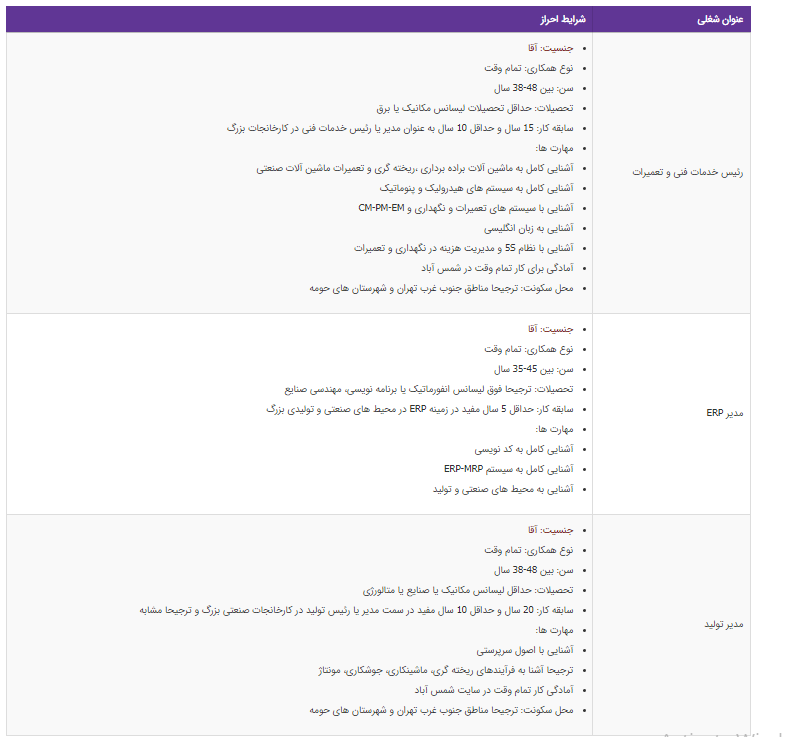 استخدام ۳ عنوان شغلی در یک شرکت معتبر