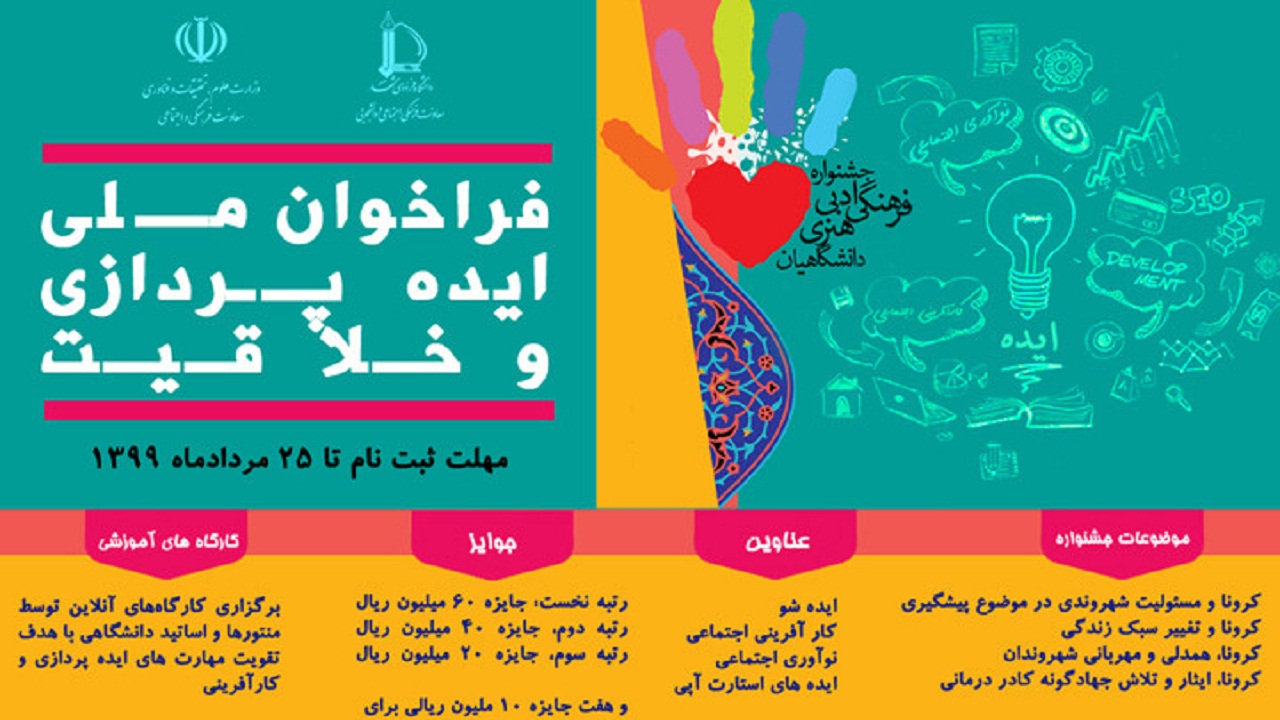 تمدید مهلت ارائه آثار به جشنواره ایده پردازی