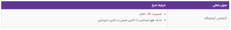 استخدام کارشناس آزمایشگاه در تهران