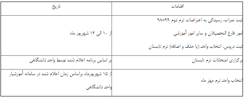 آغاز انتخاب رشته دانشگاه آزاد از ۱۰ شهریور