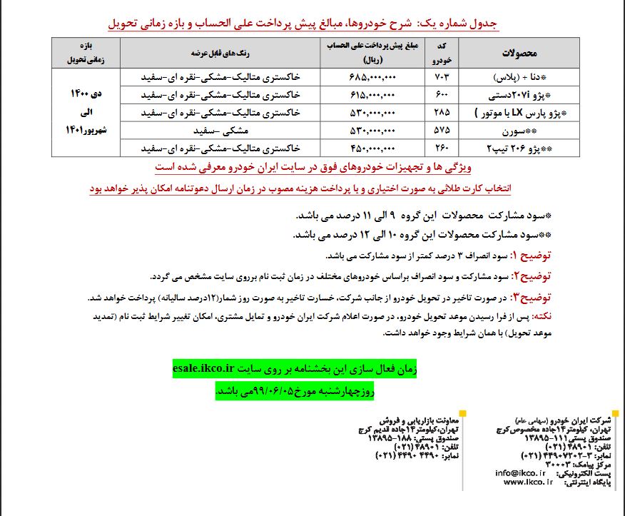 پیش فروش محصولات ایران خودرو 