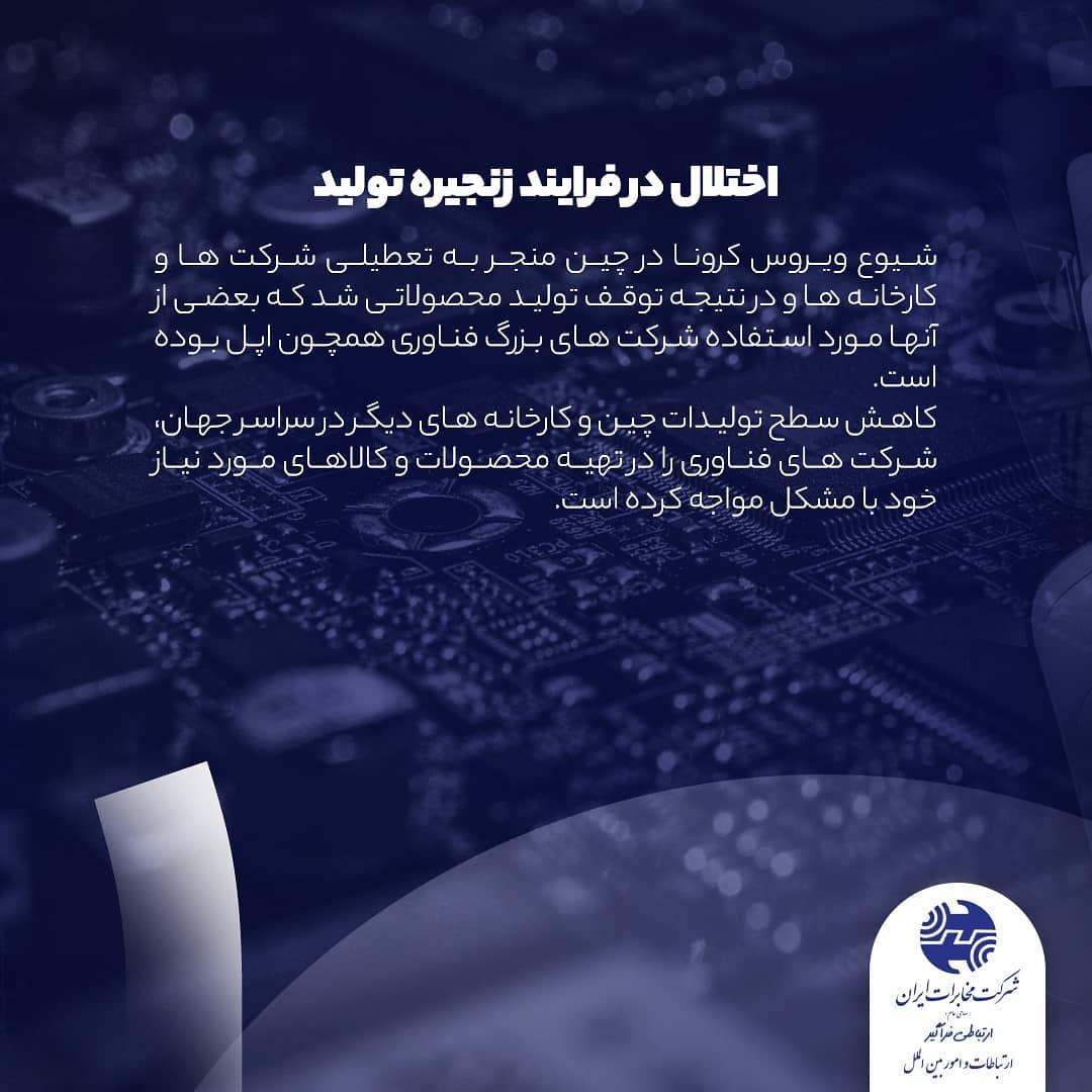 تاثیرات ویروس کرونا بر زنجیره تولید