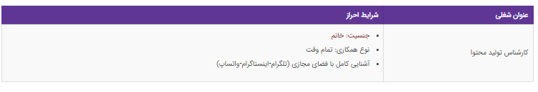 استخدام کارشناس تولید محتوا در یک شرکت معتبر