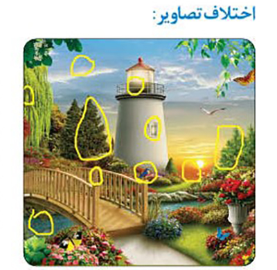 تست هوش تصویری: تفاوت ها را بیابید