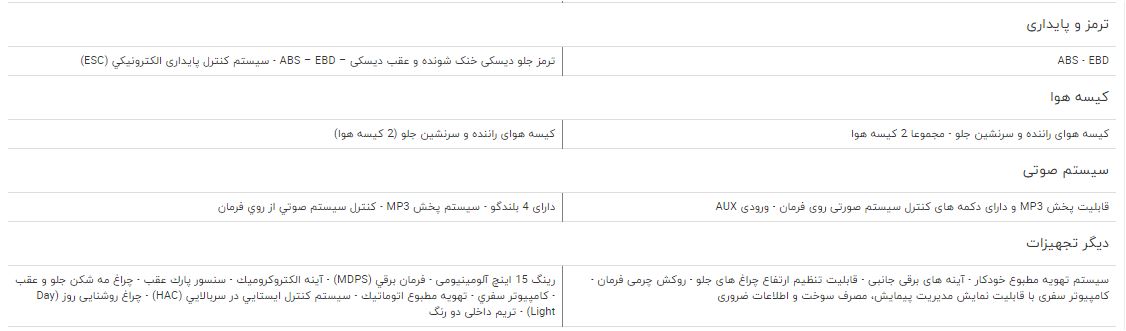 مقایسه خودرو مزدا ۲ و هیوندای i۱۰ مقایسه خودرو مزدا ۲ و هیوندای i۱۰