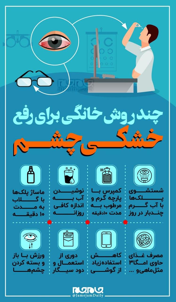 چند روش خانگی برای رفع خشکی چشم