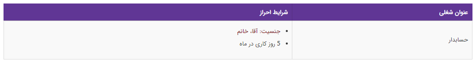 استخدام حسابدار در یک شرکت معتبر