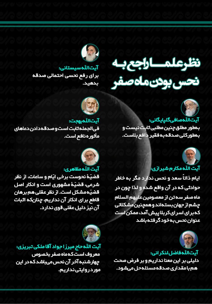 نظر علما راجع به نحس بودن ماه صفر + اینفوگرافیک