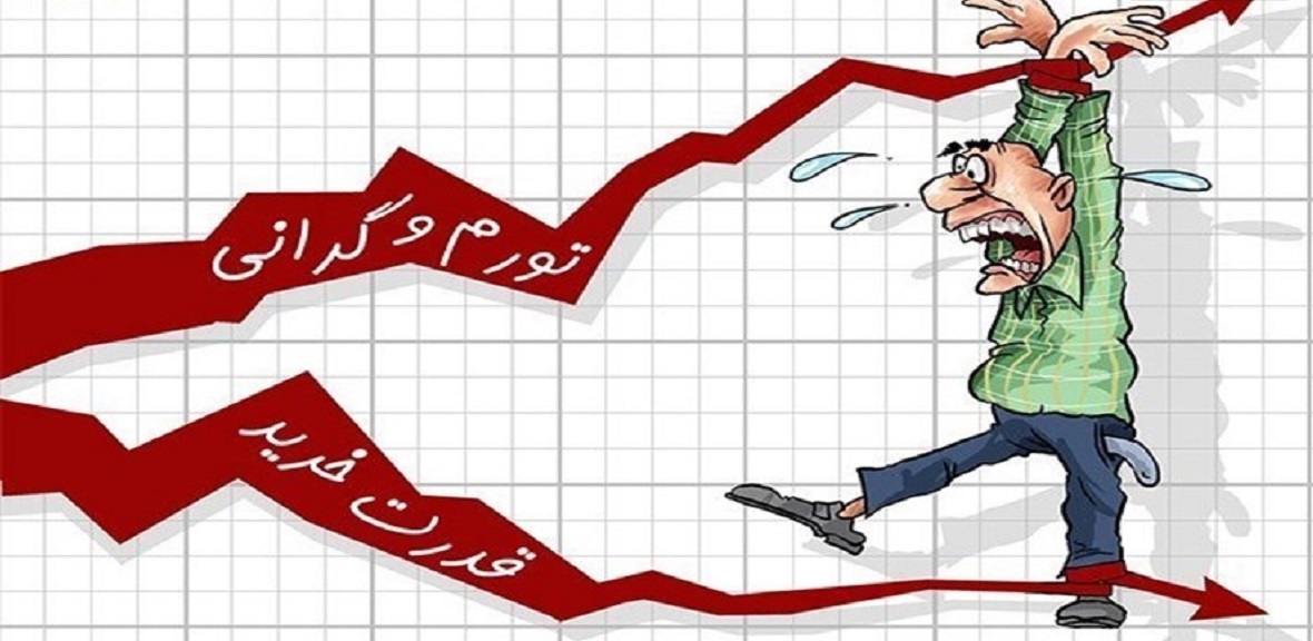 تامین مالی از منابع مشخص، تورم را مهار می‌کند
