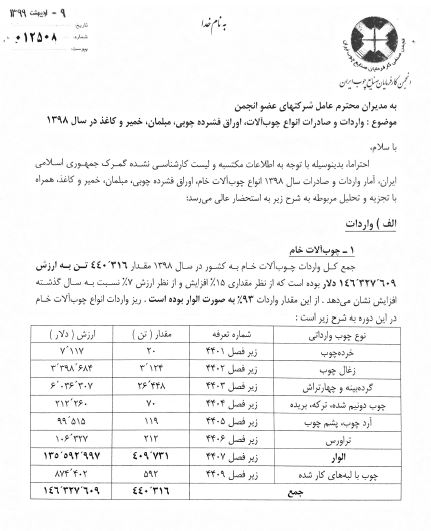 چوب