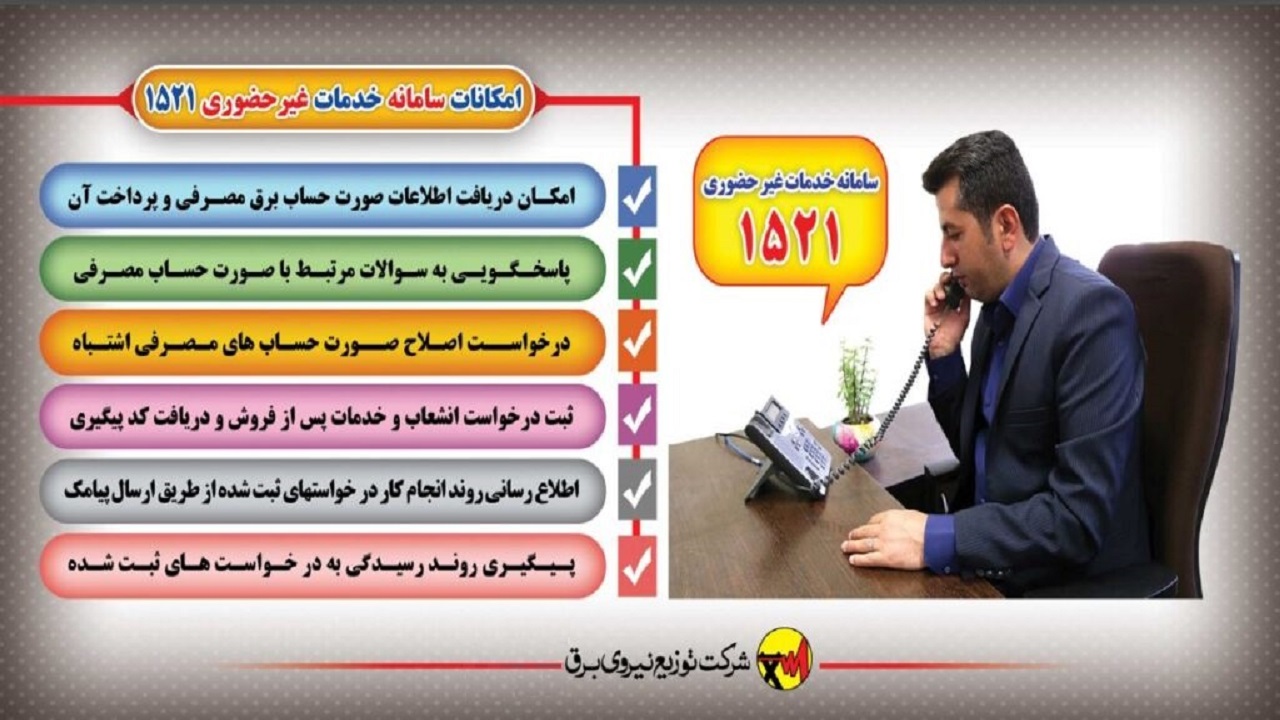سامانه تلفنی ۱۵۲۱ پاسخگویی، فروش و خدمات پس از فروش برق سیستان و بلوچستان