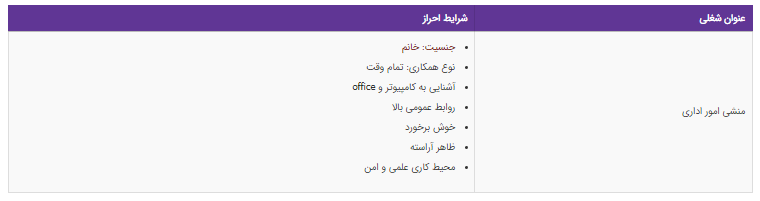 استخدام منشی امور اداریدر یک شرکت معتبر