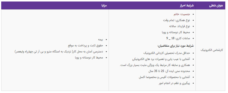 استخدام کارشناس الکترونیک در تهران