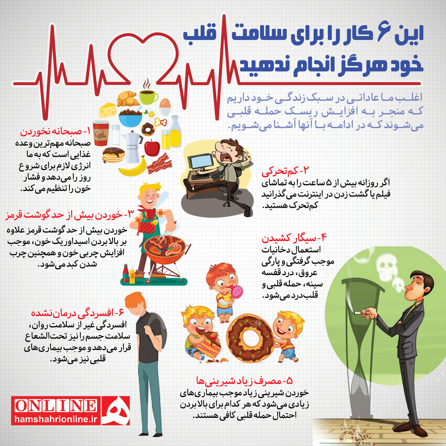 این ۶ کار را برای سلامت قلب خود هرگز انجام ندهید + اینفوگرافیک