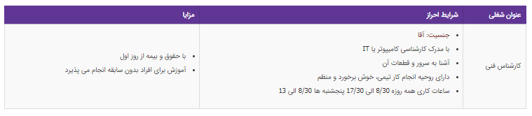 استخدام کارشناس فنی آقا در یک شرکت معتبر