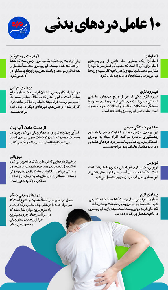 ۱۰ عامل درد&zwnj;های بدنی + اینفوگرافیک