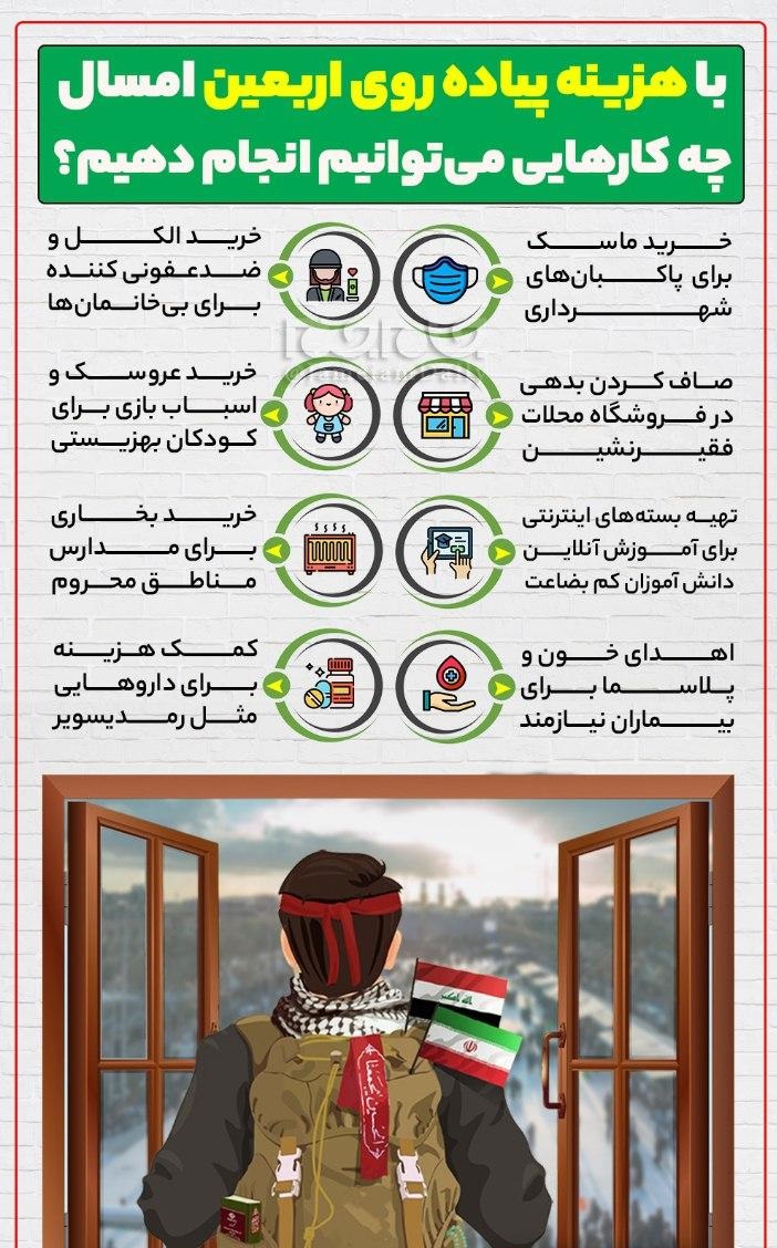 کار&zwnj;هایی که با هزینه پیاده&zwnj;روی اربعین می&zwnj;توانیم انجام دهیم