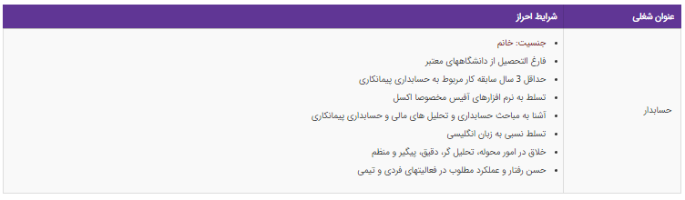 استخدام حسابدار در تهران استخدام حسابدار در تهران
