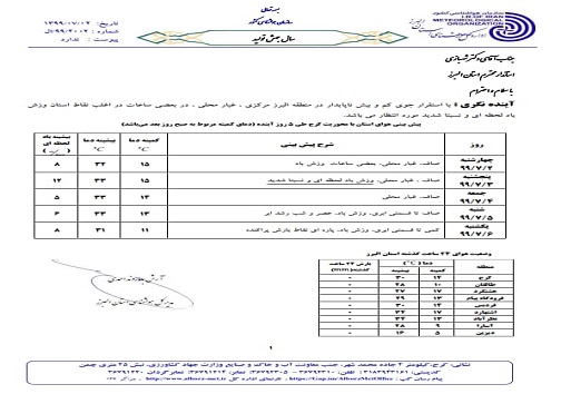 مهمانی ناآرام، آرامش را از هوای می&zwnj;گیرد