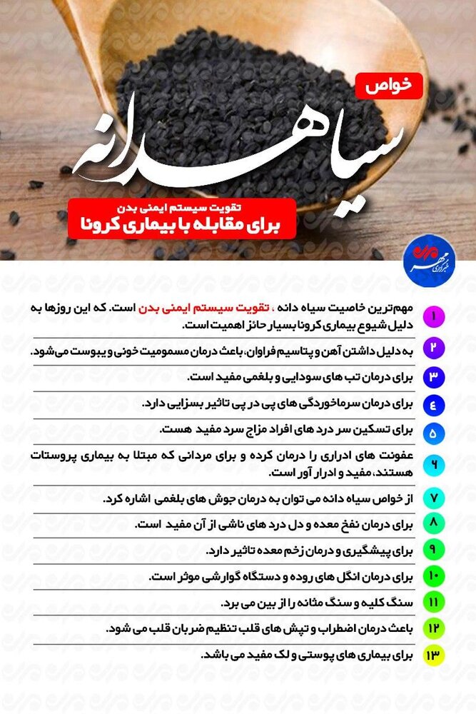 خواص سیاه دانه برای مقابله با بیماری کرونا + اینفوگرافیک