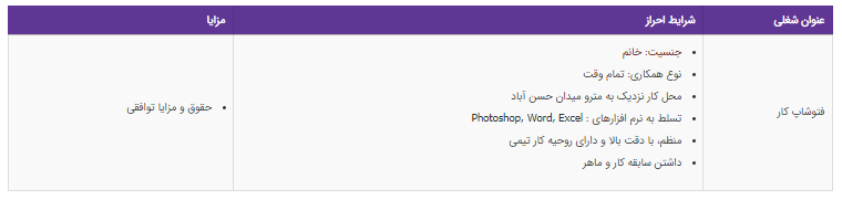 استخدام فتوشاپ کار در یک شرکت معتبر