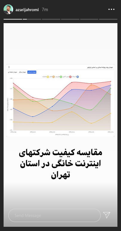 گزارش تصویری وزیر ارتباطات از وضعیت اینترنت کشور