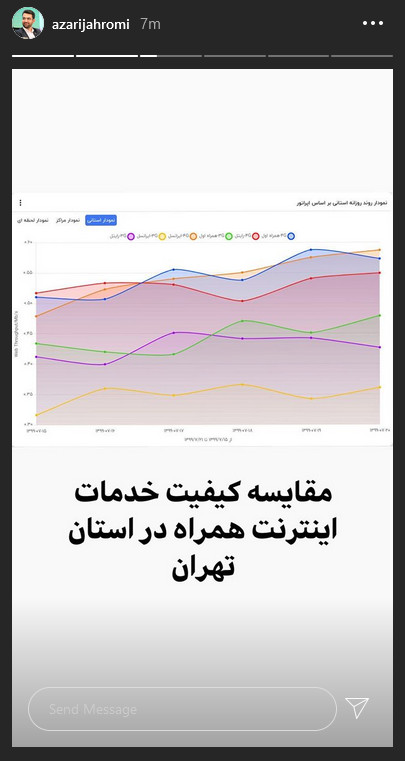 گزارش تصویری وزیر ارتباطات از وضعیت اینترنت کشور