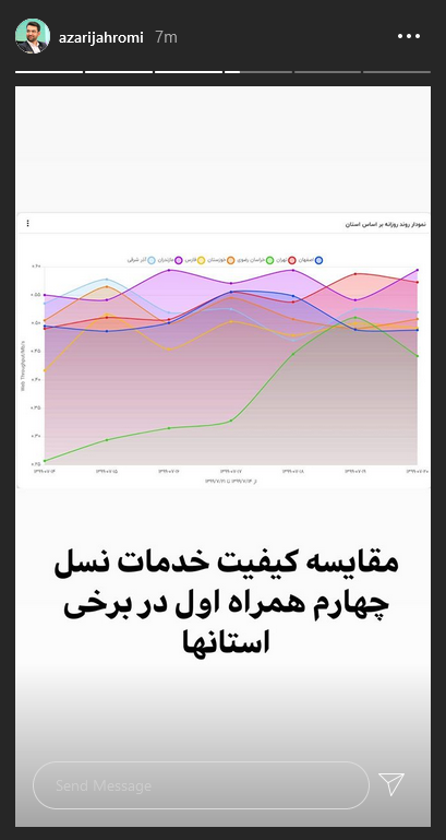 گزارش تصویری وزیر ارتباطات از وضعیت اینترنت کشور