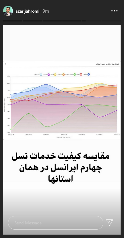 گزارش تصویری وزیر ارتباطات از وضعیت اینترنت کشور