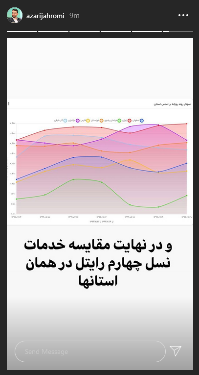 گزارش تصویری وزیر ارتباطات از وضعیت اینترنت کشور