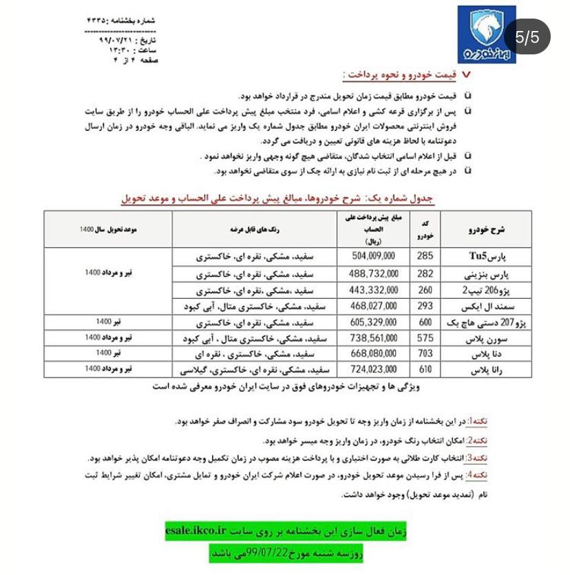 زمان مرحله پنجم فروش فوق العاده ایران خودرو اعلام شد