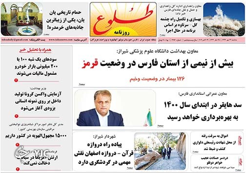 تصاویر صفحه نخست روزنامه&zwnj;های استان فارس روز سه شنبه ۲۲ مهرماه سال ۱۳۹۹