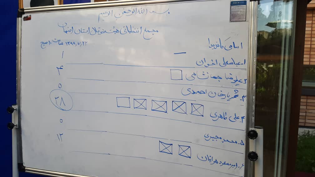 رئیس جدید هیئت فوتبال استان اصفهان مشخص شد