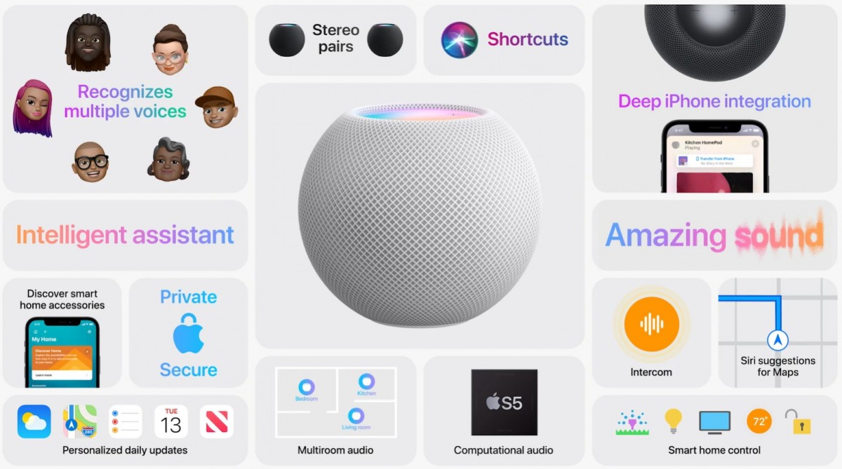 صدای زیاد و هوشمندانه&zwnj; Siri با HomePod Mini