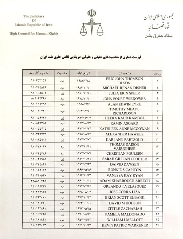 اهتمام دستگاه قضایی برای مقابله با تروریسم پزشکی آمریکا علیه مردم ایران/ کودکانی که قربانی گلولههای بیصدای تروریستهای کت و شلواری میشوند! اهتمام دستگاه قضایی برای مقابله با تروریسم پزشکی آمریکا علیه مردم ایران/ کودکانی که قربانی گلولههای بیصدای تروریستهای کت و شلواری میشوند!