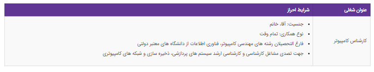 استخدام 3 عنوان شغلی در تهران