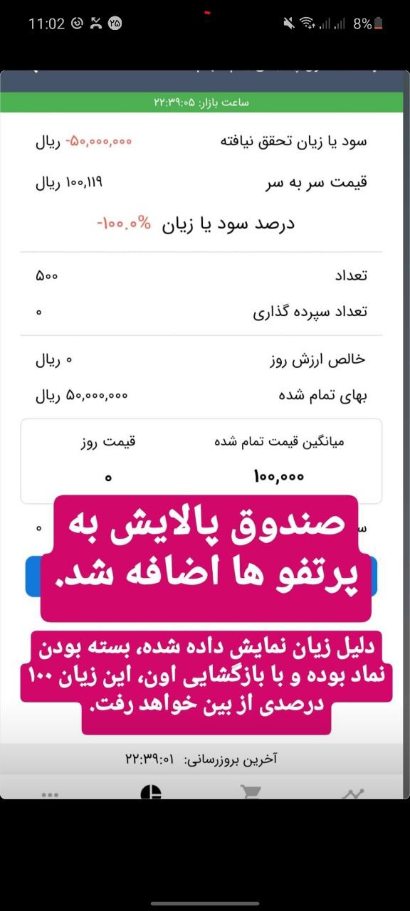 نماد پالایش یکم به پرتفوی سهامداران اضافه شد