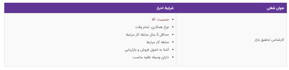 استخدام کارشناس تحقیق بازار در تهران