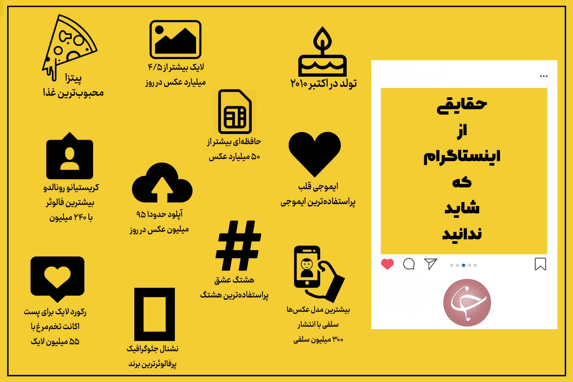 حقایقی از اینستاگرام که شاید ندانید + اینفوگرافیک