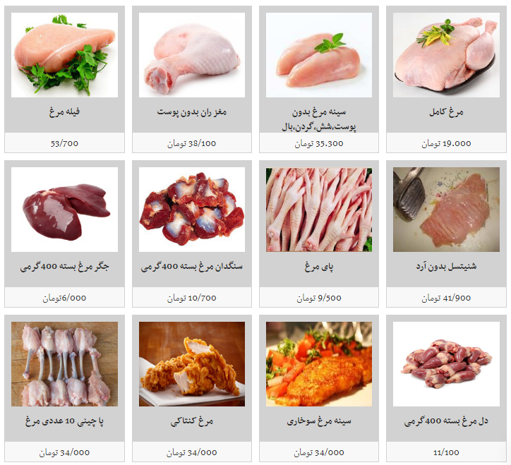 قیمت روز هر کیلو گوشت مرغ در میادین میوه و تره بار چقدر است؟ قیمت روز هر کیلو گوشت مرغ در میادین میوه و تره بار چقدر است؟