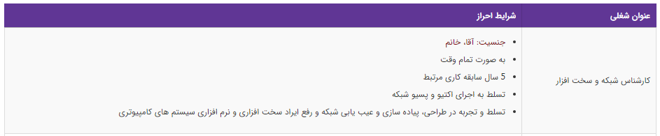 استخدام کارشناس شبکه و سخت افزار در تهران