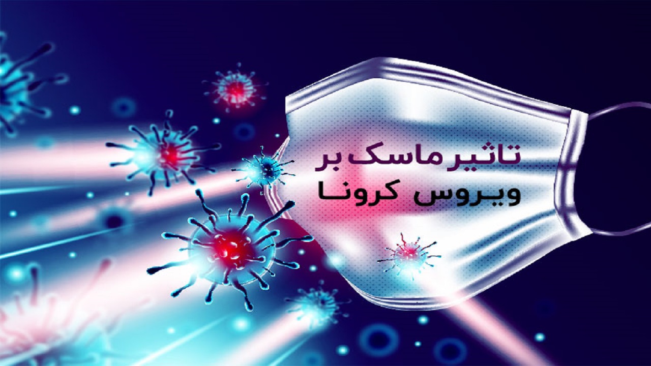 رعایت شیوه نامه‌ بهداشتی در خراسان جنوبی کمتر از ۵۰ درصد