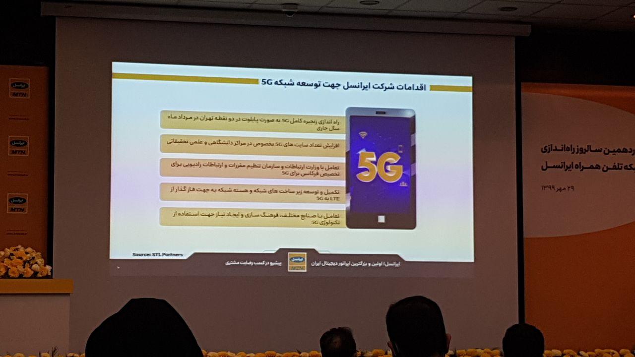 ایرانسل