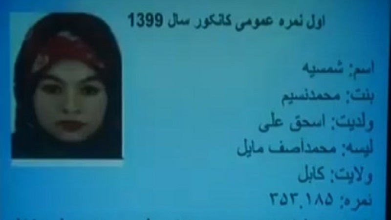 نتایج آزمون سراسری کانکور سال ۱۳۹۹ افغانستان اعلام شد