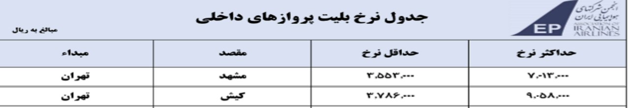 بلیت هواپیما چراغ خاموش گران شد! / افزایش ۱۰۰ درصدی نرخ&zwnj;ها تنها در ۵ روز