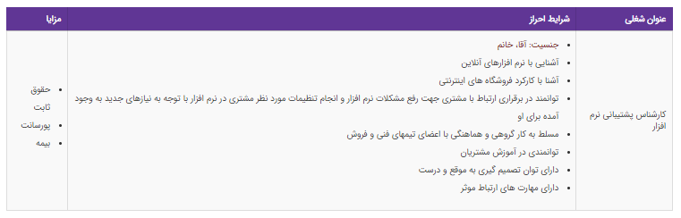 استخدام کارشناس پشتیبانی نرم افزار